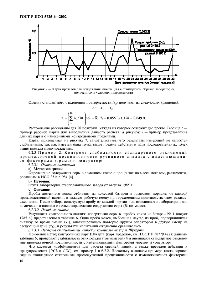 ГОСТ Р ИСО 5725-6-2002