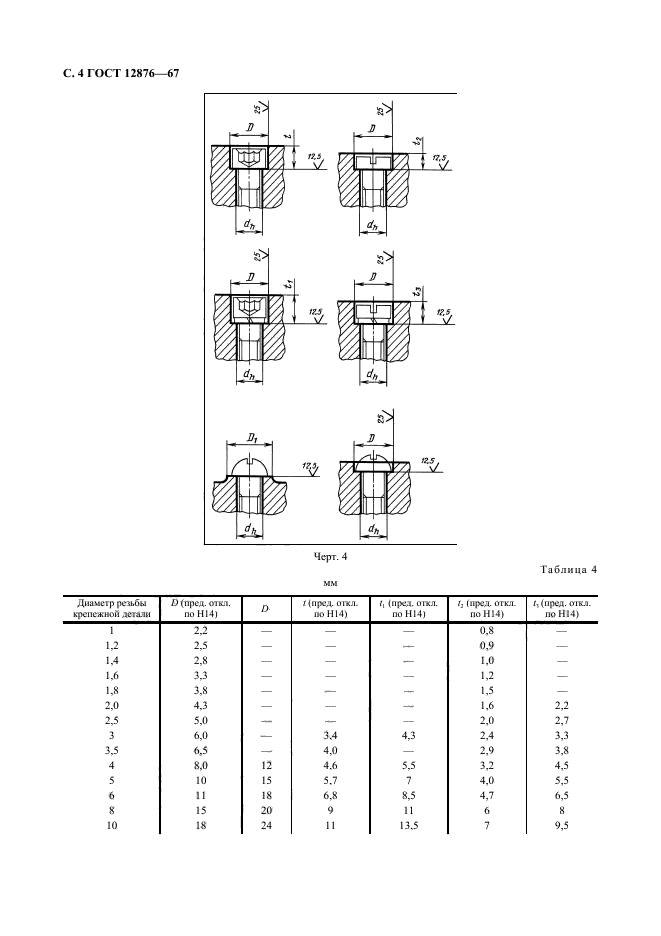 ГОСТ 12876-67