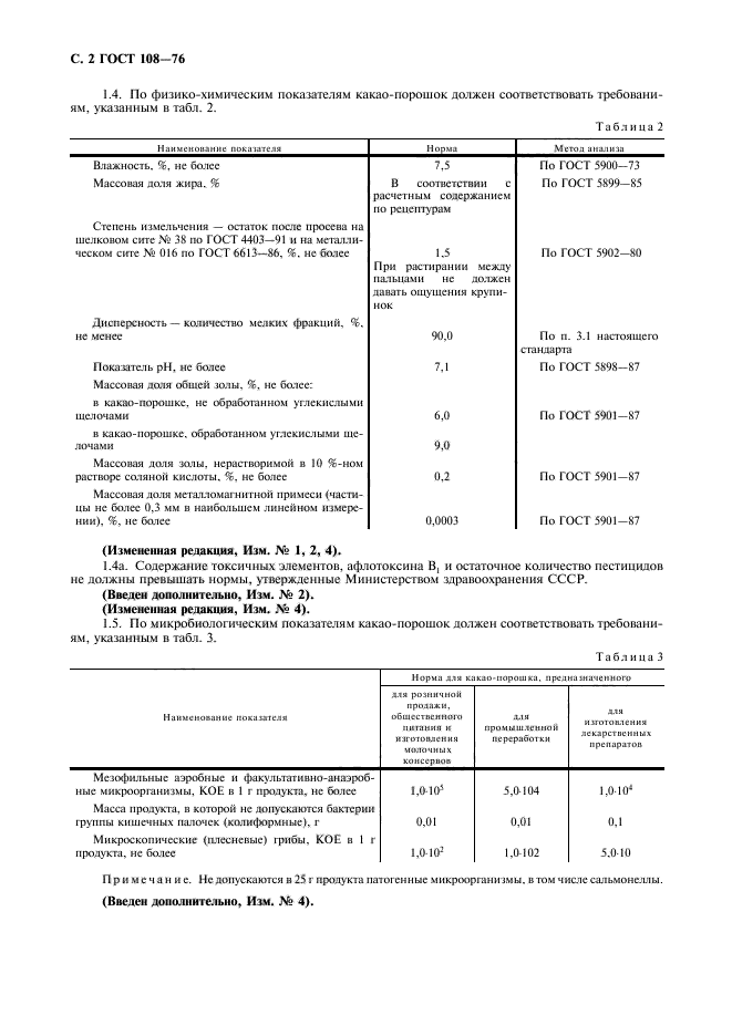 ГОСТ 108-76