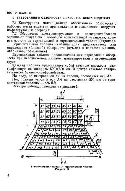 ГОСТ Р 50570-93