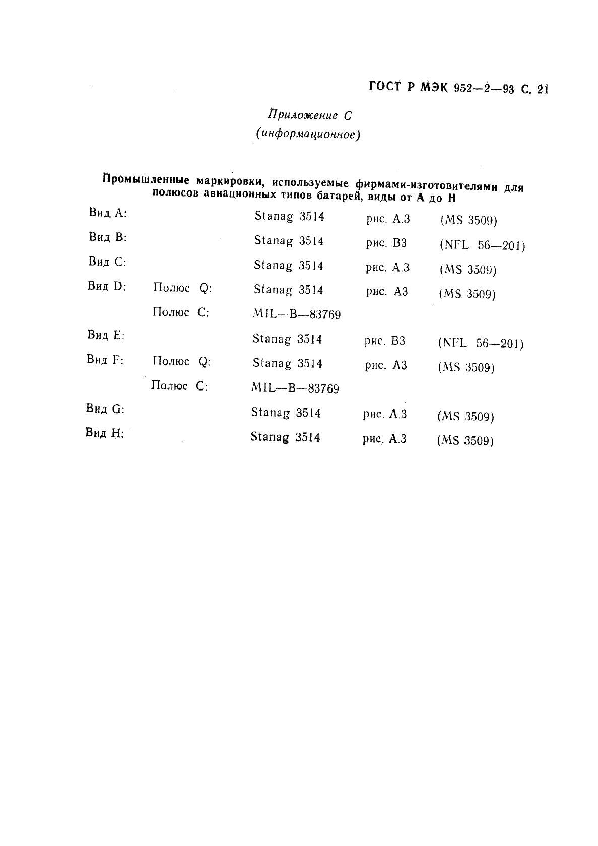 ГОСТ Р МЭК 952-2-93