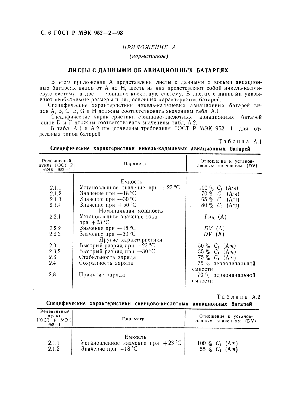 ГОСТ Р МЭК 952-2-93