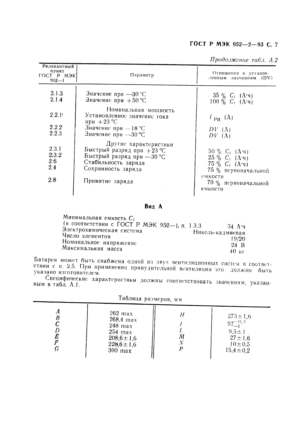 ГОСТ Р МЭК 952-2-93