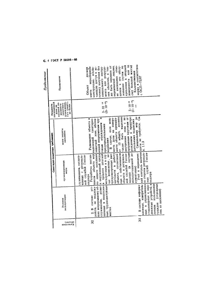 ГОСТ Р 50584-93