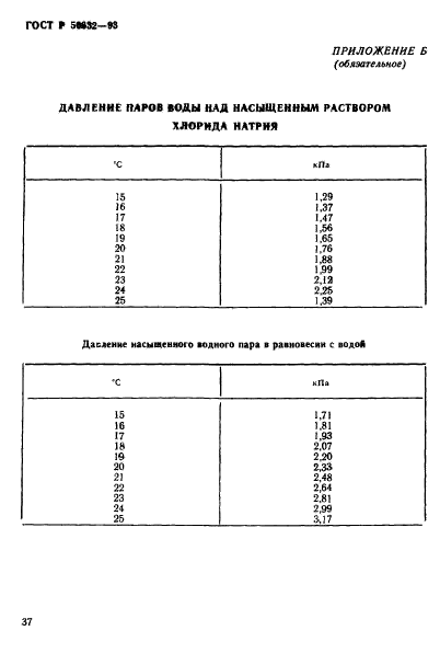 ГОСТ Р 50632-93