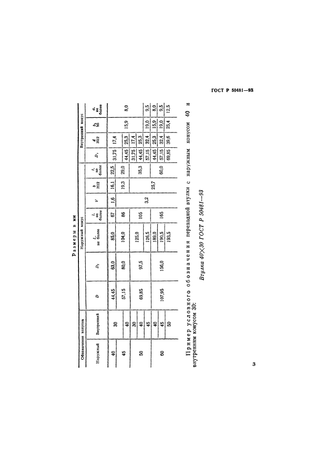 ГОСТ Р 50481-93