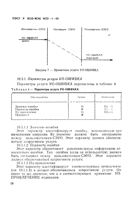 ГОСТ Р ИСО/МЭК 9072-1-93