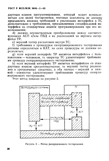 ГОСТ Р ИСО/МЭК 9646-2-93