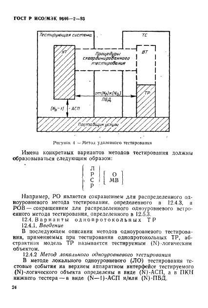 ГОСТ Р ИСО/МЭК 9646-2-93