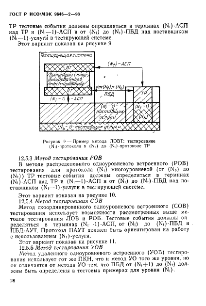 ГОСТ Р ИСО/МЭК 9646-2-93