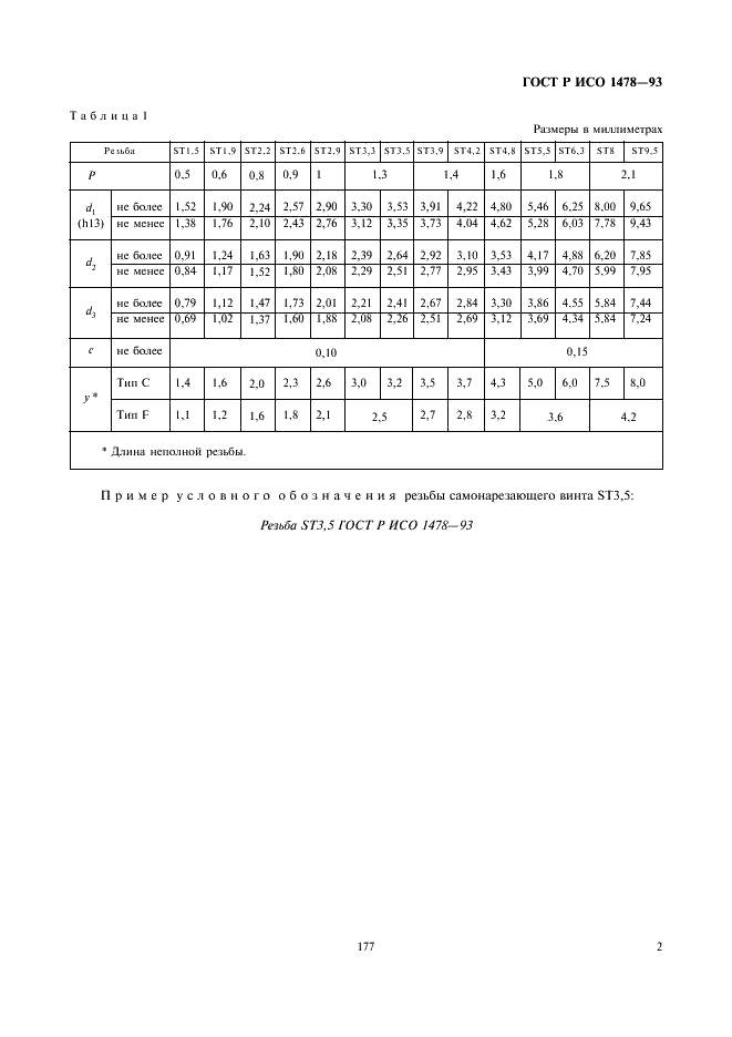 ГОСТ Р ИСО 1478-93