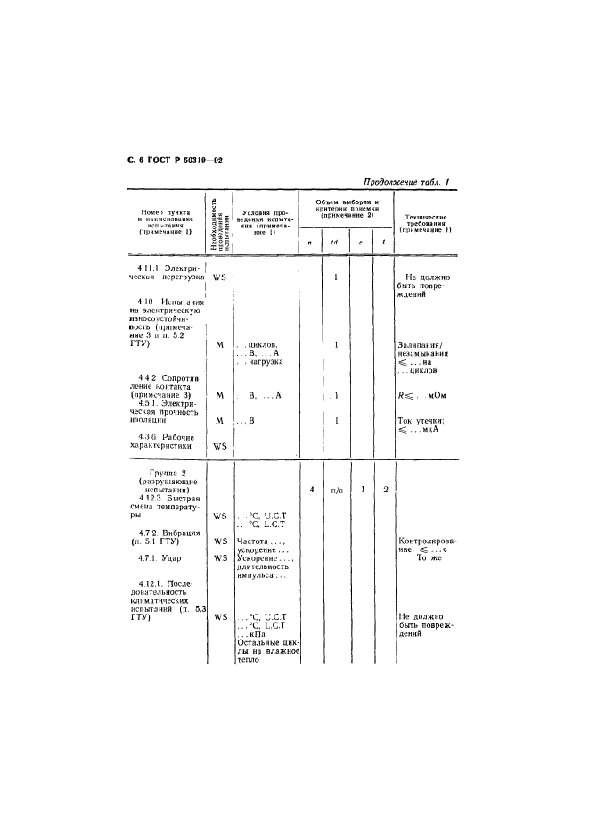 ГОСТ Р 50319-92