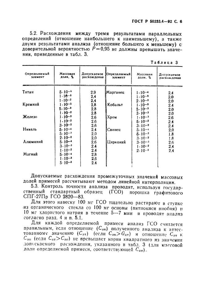 ГОСТ Р 50233.4-92