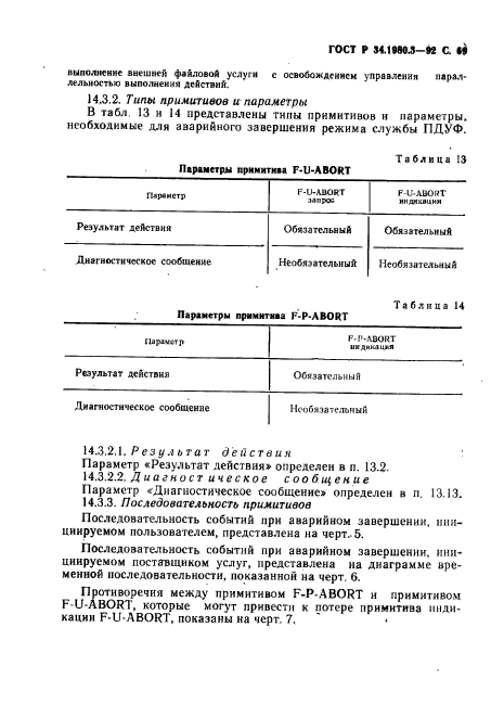 ГОСТ Р 34.1980.3-92