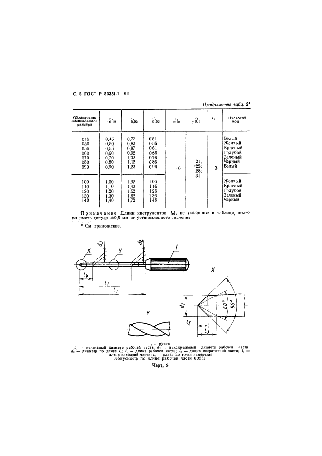 ГОСТ Р 50351.1-92