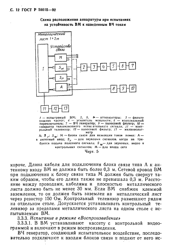 ГОСТ Р 50015-92