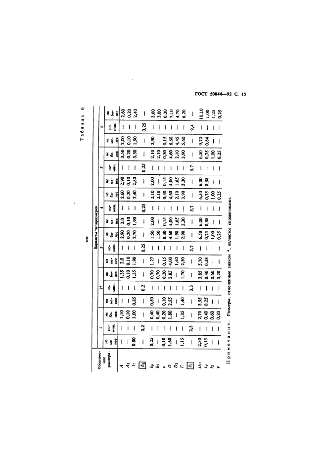 ГОСТ Р 50044-92