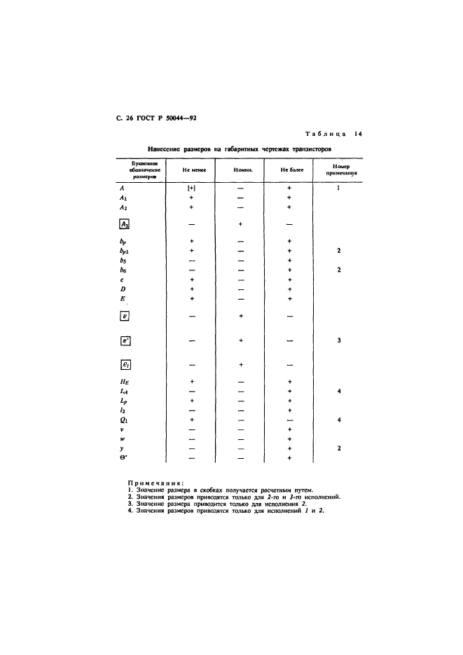 ГОСТ Р 50044-92