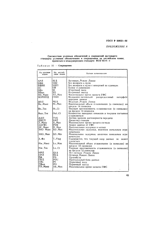 ГОСТ Р 50452-92