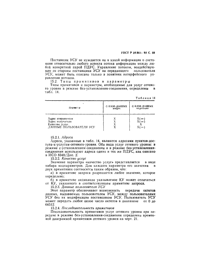 ГОСТ Р 34.951-92