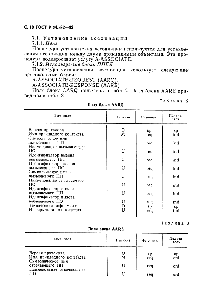 ГОСТ Р 34.982-92