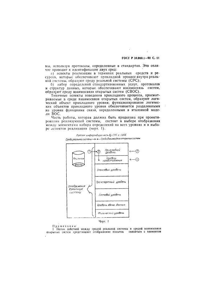 ГОСТ Р 34.980.1-92