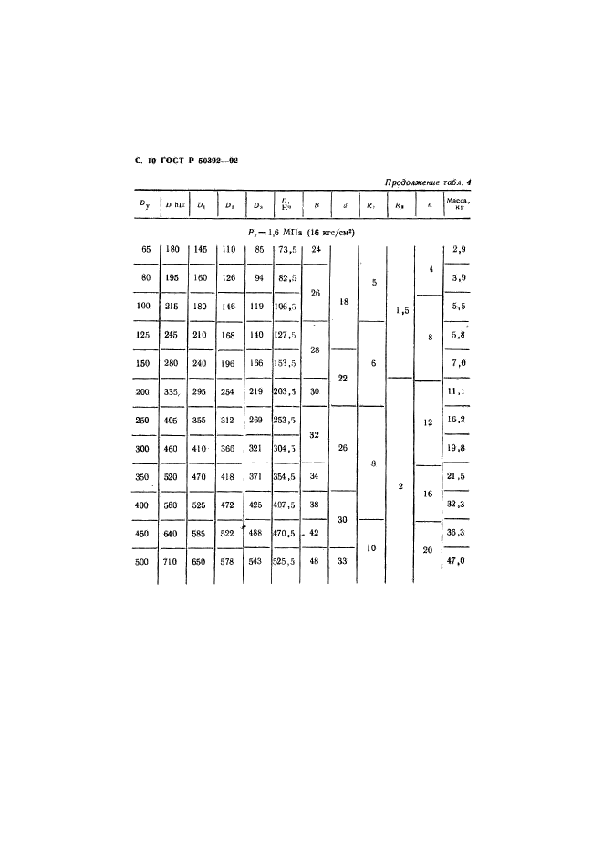 ГОСТ Р 50392-92