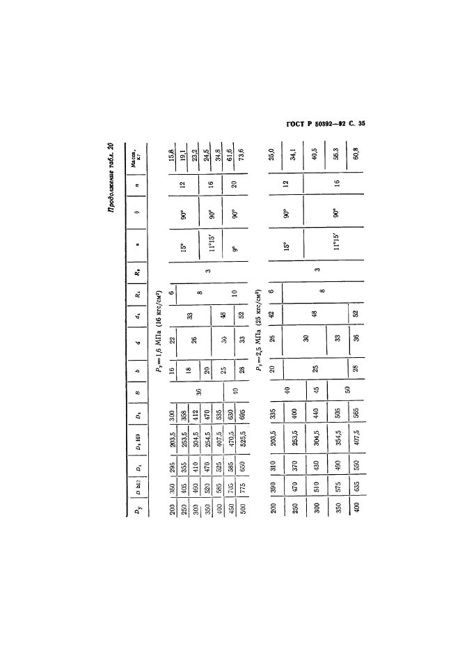 ГОСТ Р 50392-92