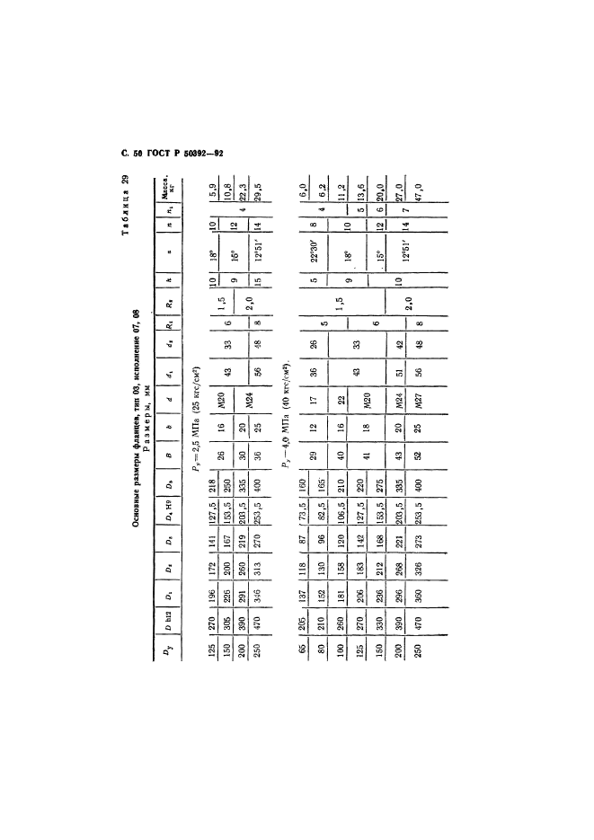 ГОСТ Р 50392-92