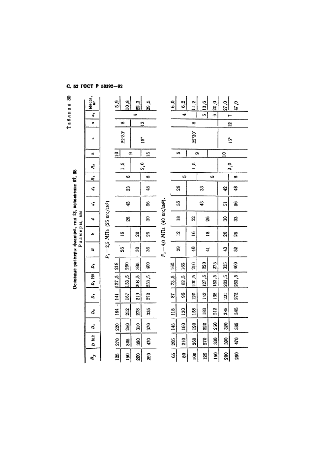 ГОСТ Р 50392-92