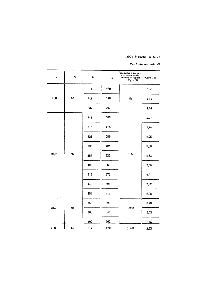 ГОСТ Р 50392-92