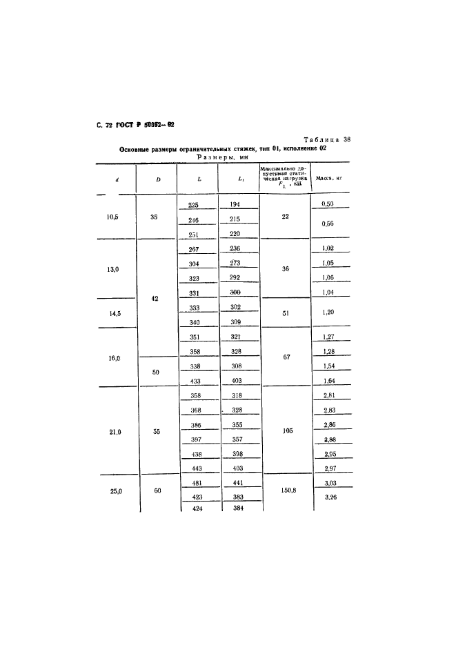 ГОСТ Р 50392-92