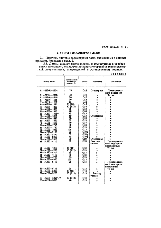 ГОСТ 6825-91