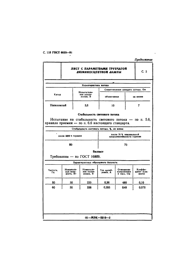 ГОСТ 6825-91