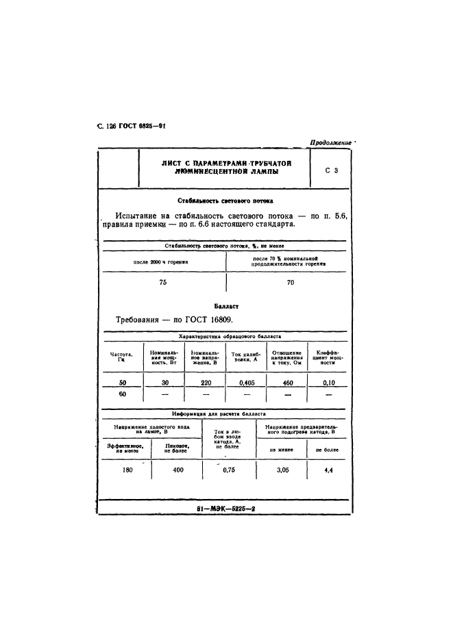 ГОСТ 6825-91