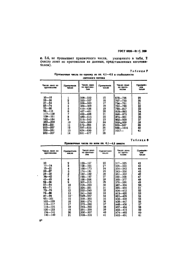 ГОСТ 6825-91