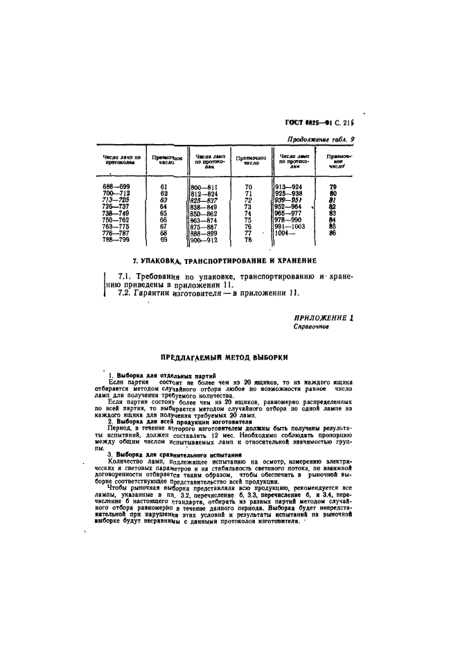 ГОСТ 6825-91