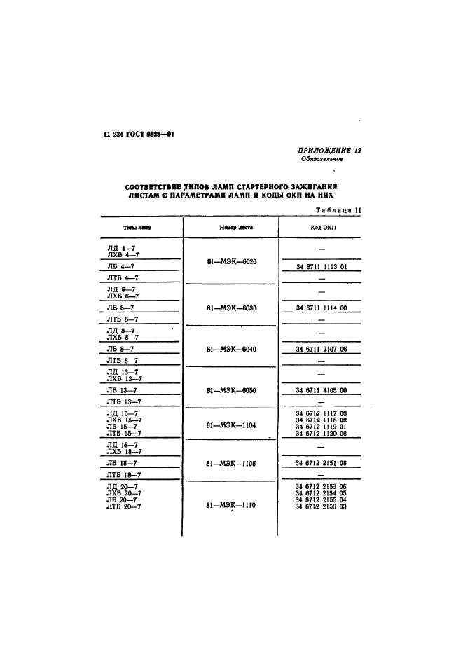 ГОСТ 6825-91