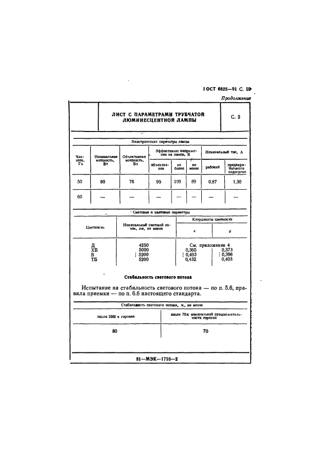 ГОСТ 6825-91