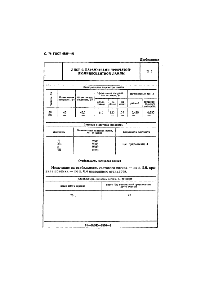 ГОСТ 6825-91