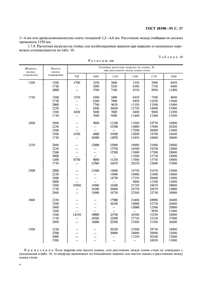 ГОСТ 10198-91