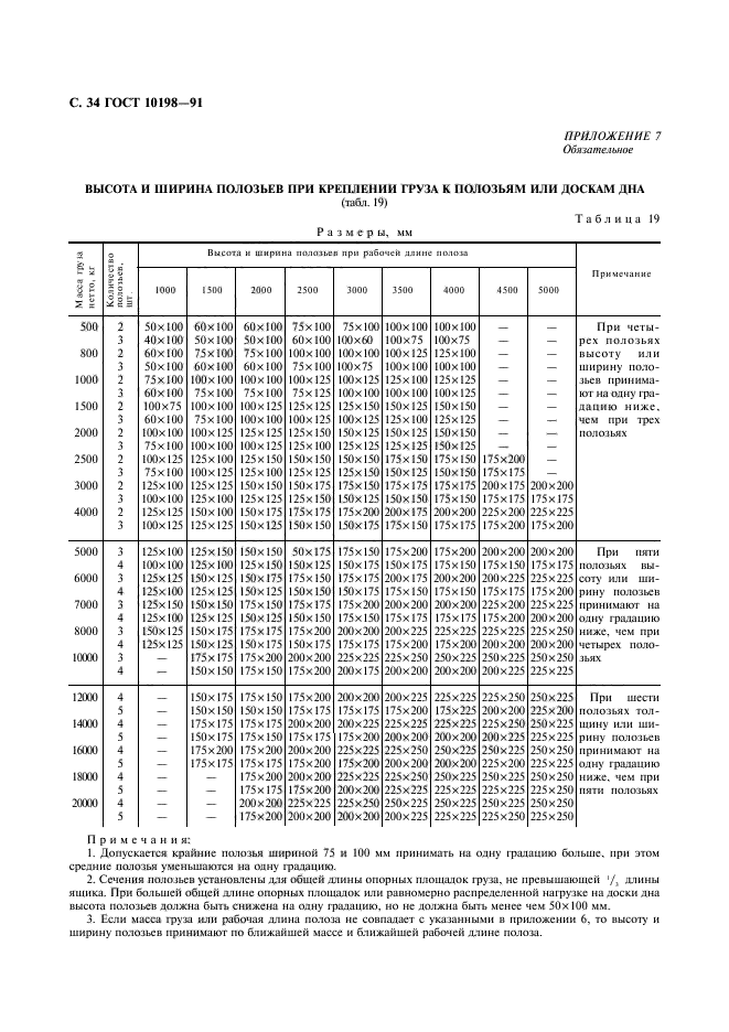 ГОСТ 10198-91