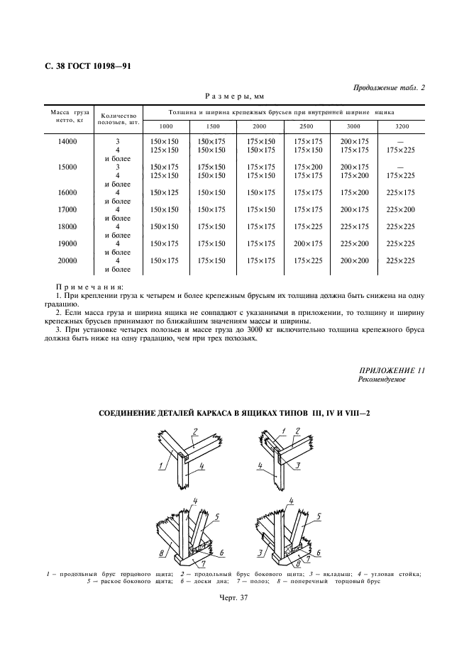 ГОСТ 10198-91