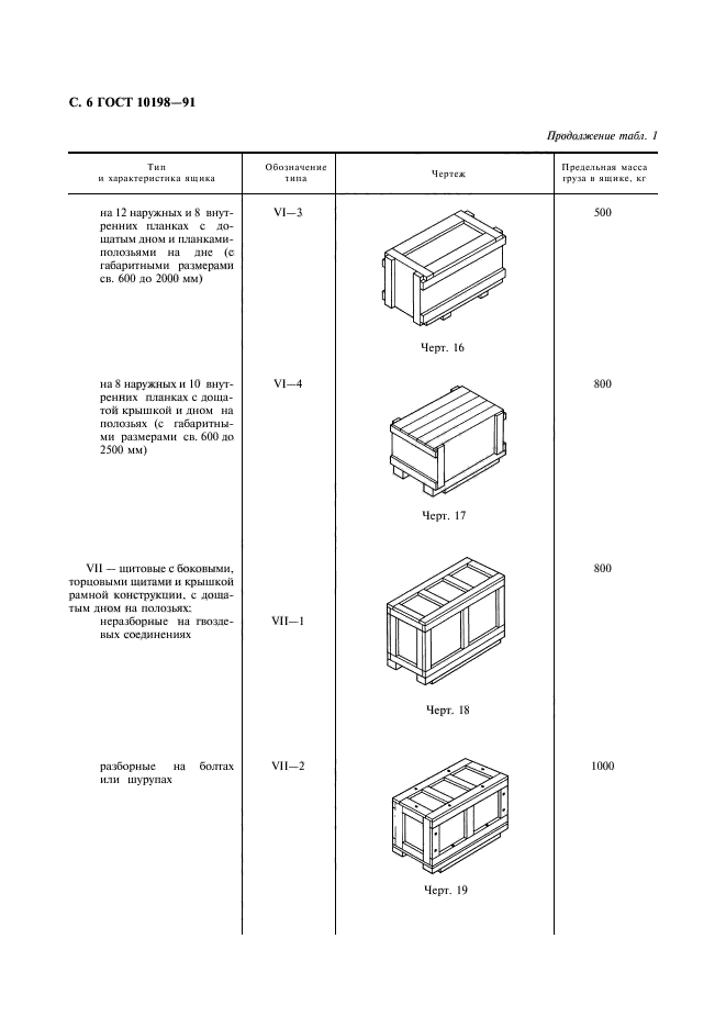 ГОСТ 10198-91