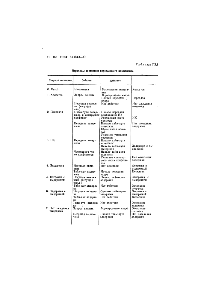 ГОСТ 34.913.3-91