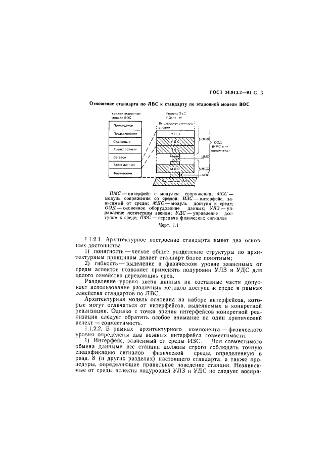 ГОСТ 34.913.3-91