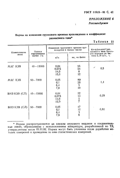 ГОСТ 11515-91