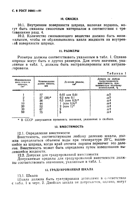 ГОСТ 24861-91