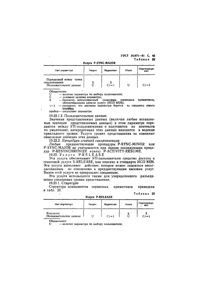 ГОСТ 34.971-91