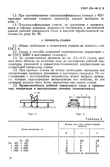 ГОСТ 273-90